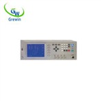 Cuộn dây cuộn dây Toroid từ tính quay Tester trong vòng LQ mét